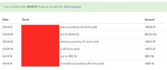 selling teespring facebook campaign